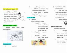 Fever Unspecified Adalah Penyakit