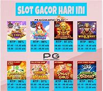 Rtp Slot Gacor Hari Ini Cogan Cogan33 Com Link Facebook